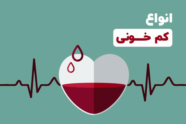 کم خونی و انواع شایع آن